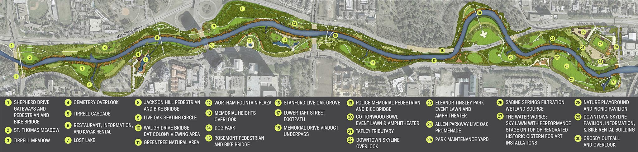 Master Plan Board - Copy copy